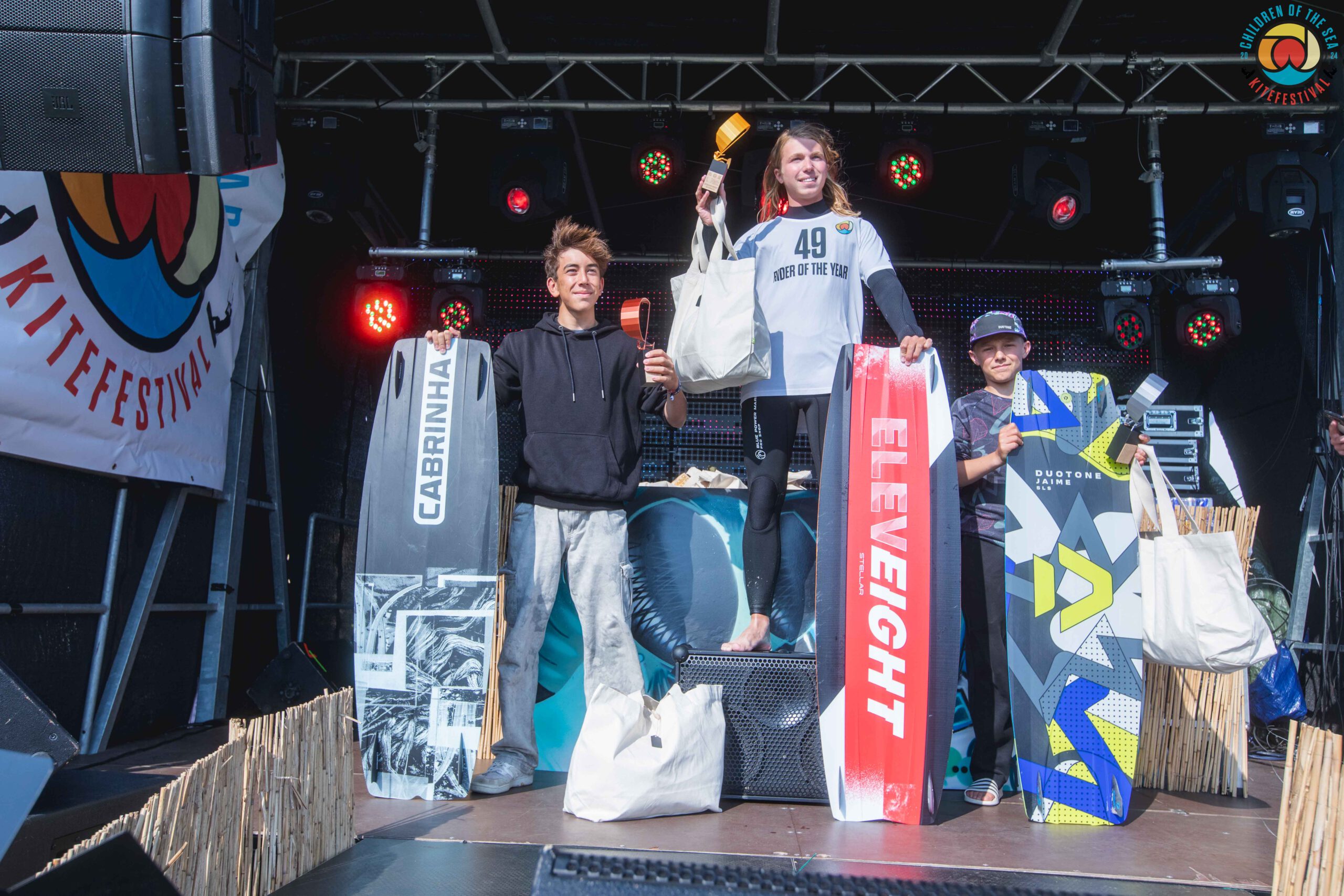 Ein Rückblick auf die Junioren-Kitesurf-Competition auf Fehmarn: Spannung, Action und sportliche Höchstleistungen